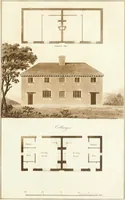 An illustration from Ferme ornée, or, Rural improvements : a series of domestic and ornamental designs, suited to parks, plantations, rides, walks, rivers, farms, &c. : consisting of fences, paddock houses, a bath, a dog-kennel, pavilions, farm-yards, fishing-houses, sporting-boxes, shooting-lodges, single and double cottages, &c. : calculated for landscape and picturesque effects (1796)