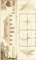 An illustration from Ferme ornée, or, Rural improvements : a series of domestic and ornamental designs, suited to parks, plantations, rides, walks, rivers, farms, &c. : consisting of fences, paddock houses, a bath, a dog-kennel, pavilions, farm-yards, fishing-houses, sporting-boxes, shooting-lodges, single and double cottages, &c. : calculated for landscape and picturesque effects (1796)
