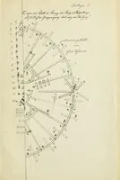 An illustration from Fest-Reigen zu Erinnerung an die grosze Zeit 1870-71 geordnet und der deutschen Jugend gewidmet (1887)