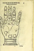 An illustration from F. Hieronymi Marafioti polistinensis ... De arte reminiscentiae per loca & imagines, ac per notas & figuras in manibus positas : opus delectabile, omnibusque literarum studiosis & praecipuè oratoribus, concionatoribus & scolaribus, qui ad doctoratus apicem ascendere satagunt apprime vtile .. (1602)