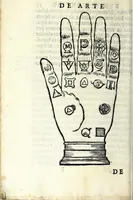 An illustration from F. Hieronymi Marafioti polistinensis ... De arte reminiscentiae per loca & imagines, ac per notas & figuras in manibus positas : opus delectabile, omnibusque literarum studiosis & praecipuè oratoribus, concionatoribus & scolaribus, qui ad doctoratus apicem ascendere satagunt apprime vtile .. (1602)