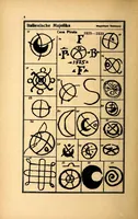 An illustration from Führer für sammler von Porzellan und Fayence, Steinzeug, Steingut usw : Vollständiges Verzeichnis der auf älterem Porzellan, Fayence, Steingut usw. befindlichen Marken (1919)