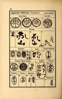An illustration from Führer für sammler von Porzellan und Fayence, Steinzeug, Steingut usw : Vollständiges Verzeichnis der auf älterem Porzellan, Fayence, Steingut usw. befindlichen Marken (1919)