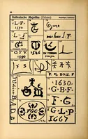 An illustration from Führer für sammler von Porzellan und Fayence, Steinzeug, Steingut usw : Vollständiges Verzeichnis der auf älterem Porzellan, Fayence, Steingut usw. befindlichen Marken (1919)