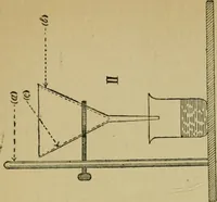 An illustration from Fibres for fabrics (1908)