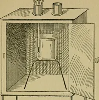An illustration from Fibres for fabrics (1908)