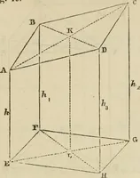 An illustration from Field-book for railroad engineers. Containing formulas for laying out curves, determining frog angles, levelling, calculating earth-work, etc., etc., together with tables of radii, ordinates deflections, long chords, magnetic variation, logarithms, logarithmic and natural sines, tangents, etc., etc (1877)