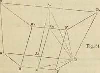 An illustration from Field-book for railroad engineers. Containing formulas for laying out curves, determining frog angles, levelling, calculating earth-work, etc., etc., together with tables of radii, ordinates deflections, long chords, magnetic variation, logarithms, logarithmic and natural sines, tangents, etc., etc (1877)