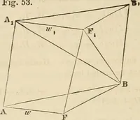 An illustration from Field-book for railroad engineers. Containing formulas for laying out curves, determining frog angles, levelling, calculating earth-work, etc., etc., together with tables of radii, ordinates deflections, long chords, magnetic variation, logarithms, logarithmic and natural sines, tangents, etc., etc (1877)