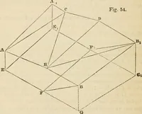 An illustration from Field-book for railroad engineers. Containing formulas for laying out curves, determining frog angles, levelling, calculating earth-work, etc., etc., together with tables of radii, ordinates deflections, long chords, magnetic variation, logarithms, logarithmic and natural sines, tangents, etc., etc (1877)