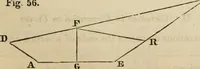 An illustration from Field-book for railroad engineers. Containing formulas for laying out curves, determining frog angles, levelling, calculating earth-work, etc., etc., together with tables of radii, ordinates deflections, long chords, magnetic variation, logarithms, logarithmic and natural sines, tangents, etc., etc (1877)