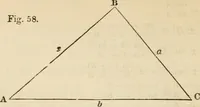 An illustration from Field-book for railroad engineers. Containing formulas for laying out curves, determining frog angles, levelling, calculating earth-work, etc., etc., together with tables of radii, ordinates deflections, long chords, magnetic variation, logarithms, logarithmic and natural sines, tangents, etc., etc (1877)