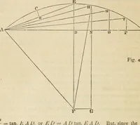 An illustration from Field-book for railroad engineers. Containing formulas for laying out curves, determining frog angles, levelling, calculating earth-work, etc., etc., together with tables of radii, ordinates deflections, long chords, magnetic variation, logarithms, logarithmic and natural sines, tangents, etc., etc (1877)