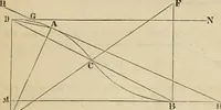 An illustration from Field-book for railroad engineers. Containing formulas for laying out curves, determining frog angles, levelling, calculating earth-work, etc., etc., together with tables of radii, ordinates deflections, long chords, magnetic variation, logarithms, logarithmic and natural sines, tangents, etc., etc (1877)