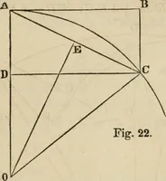 An illustration from Field-book for railroad engineers. Containing formulas for laying out curves, determining frog angles, levelling, calculating earth-work, etc., etc., together with tables of radii, ordinates deflections, long chords, magnetic variation, logarithms, logarithmic and natural sines, tangents, etc., etc (1877)
