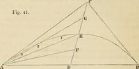 An illustration from Field-book for railroad engineers. Containing formulas for laying out curves, determining frog angles, levelling, calculating earth-work, etc., etc., together with tables of radii, ordinates deflections, long chords, magnetic variation, logarithms, logarithmic and natural sines, tangents, etc., etc (1877)