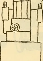 Picture 7 of 26 from Field operations and elementary motor vehicle engineering lectures (1919), leaf 46