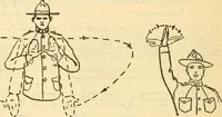 An illustration from Field operations and elementary motor vehicle engineering lectures (1919)
