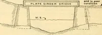Picture 12 of 26 from Field operations and elementary motor vehicle engineering lectures (1919), leaf 60