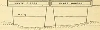 Picture 13 of 26 from Field operations and elementary motor vehicle engineering lectures (1919), leaf 60