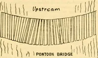 Picture 14 of 26 from Field operations and elementary motor vehicle engineering lectures (1919), leaf 61