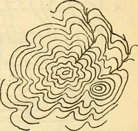 An illustration from Field operations and elementary motor vehicle engineering lectures (1919)