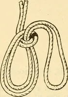 An illustration from Field operations and elementary motor vehicle engineering lectures (1919)
