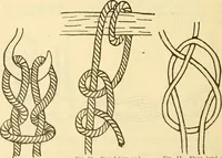 Picture 21 of 26 from Field operations and elementary motor vehicle engineering lectures (1919), leaf 90
