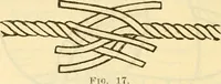 An illustration from Field operations and elementary motor vehicle engineering lectures (1919)