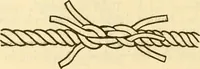 An illustration from Field operations and elementary motor vehicle engineering lectures (1919)