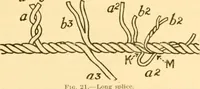 Picture 26 of 26 from Field operations and elementary motor vehicle engineering lectures (1919), leaf 93