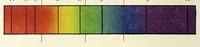 An illustration from Field's Chromatography : a treatise on colours and pigments for the use of artists (1885)