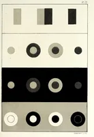An illustration from Field's Chromatography : a treatise on colours and pigments for the use of artists (1885)