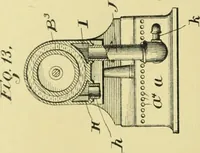 An illustration from Fifteen mechanical problems : reasons for their existence and their solution (1915)