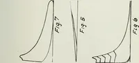 An illustration from Fifteen mechanical problems : reasons for their existence and their solution (1915)