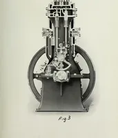 An illustration from Fifteen mechanical problems : reasons for their existence and their solution (1915)
