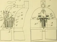 An illustration from Fifteen mechanical problems : reasons for their existence and their solution (1915)