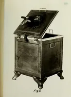 An illustration from Fifteen mechanical problems : reasons for their existence and their solution (1915)