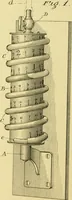 An illustration from Fifteen mechanical problems : reasons for their existence and their solution (1915)
