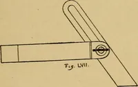 An illustration from Fifty lessons in wood working (1892)