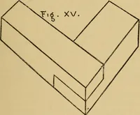 An illustration from Fifty lessons in wood working (1892)