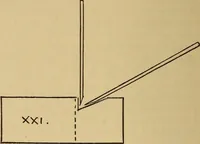 An illustration from Fifty lessons in wood working (1892)