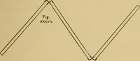 An illustration from Fifty lessons in wood working (1892)