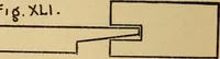 An illustration from Fifty lessons in wood working (1892)