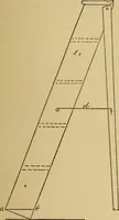 An illustration from Fifty lessons in wood working (1892)