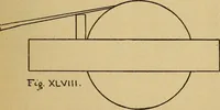 An illustration from Fifty lessons in wood working (1892)