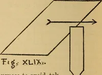 An illustration from Fifty lessons in wood working (1892)