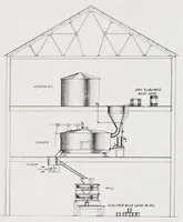 Picture 4 of 12 from Fighting rust with sublimed blue lead : an assembly of facts concerning the properties and uses of sublimed blue lead (1923), leaf 33