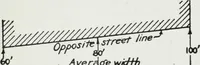Picture 1 of 51 from Final report, June 2, 1916. Supplementary ed., The City Club of New York (1916), leaf 108