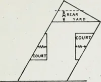 Picture 5 of 51 from Final report, June 2, 1916. Supplementary ed., The City Club of New York (1916), leaf 116